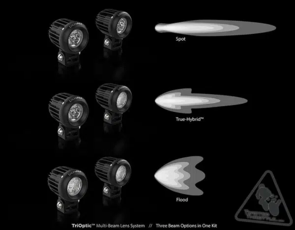 Faisceaux de feux additionnels Denali